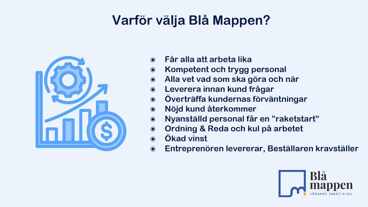 Varför välja Blå Mappen?